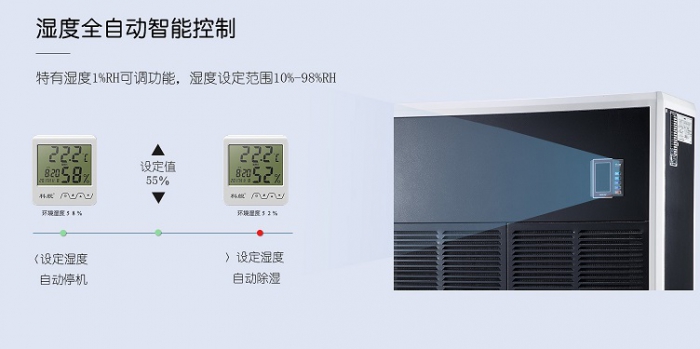 專業工業蘑菇视频网站哪家好,濕膜加濕器批發廠家