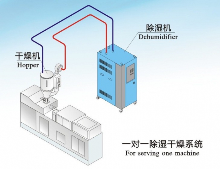 2022年蘑菇视频网站廠家排行榜