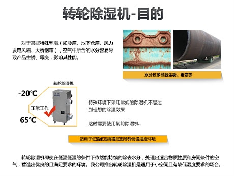 工業蘑菇视频网站在各類工業環境中起到的作用