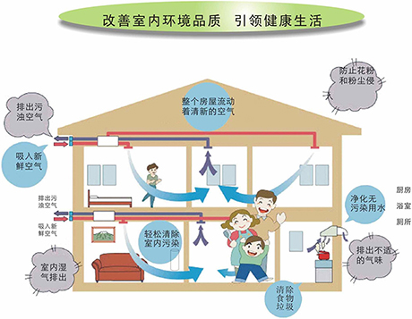 工業蘑菇视频网站廠家