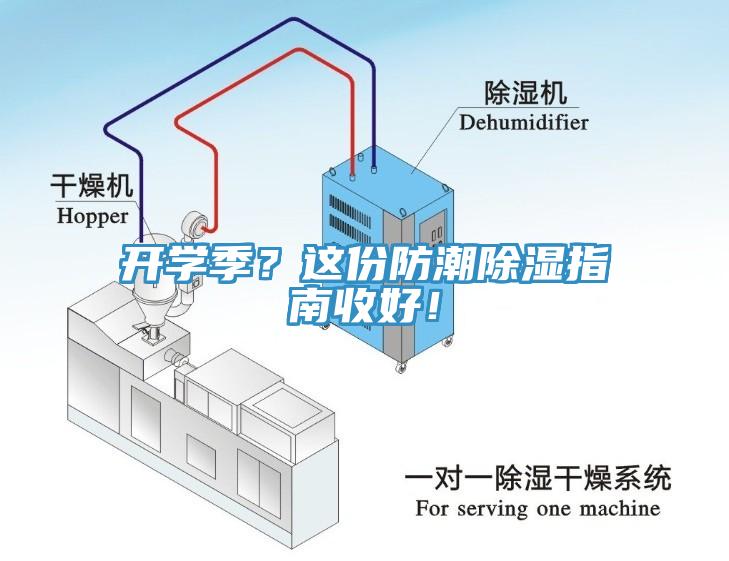 開學季？這份防潮除濕指南收好！