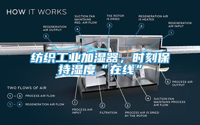 紡織工業加濕器，時刻保持濕度“在線”