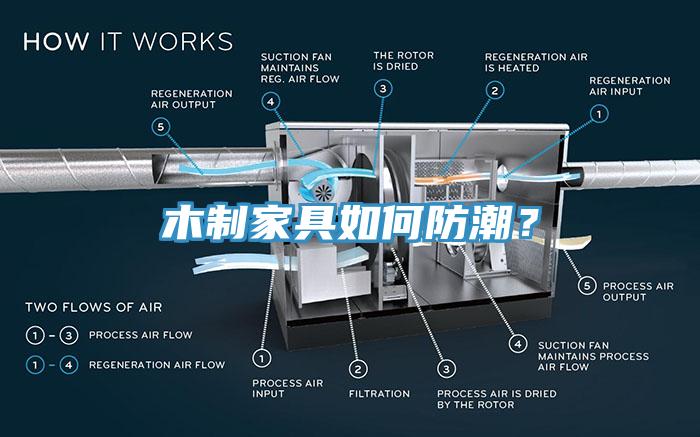 木製家具如何防潮？