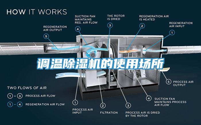 調溫蘑菇视频网站的使用場所