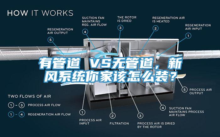 有管道 VS無管道，新風係統你家該怎麽裝？