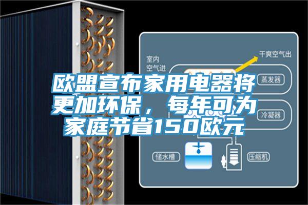 歐盟宣布家用電器將更加環保，每年可為家庭節省150歐元