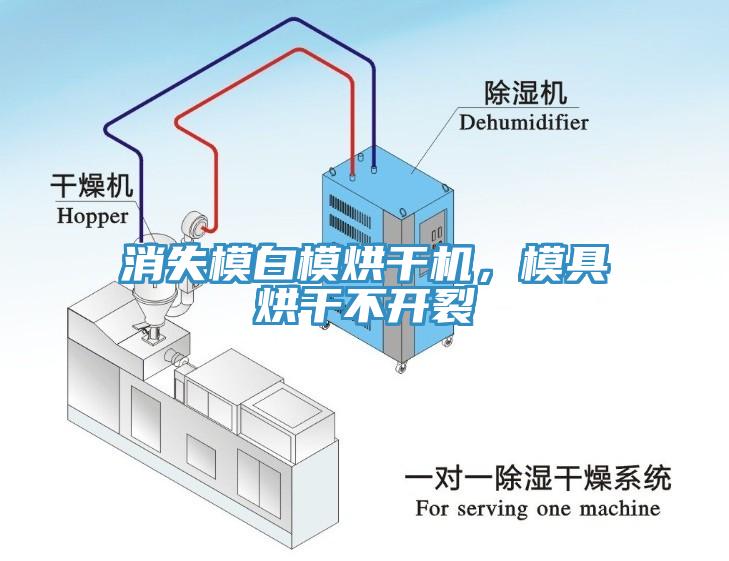 消失模白模烘幹機，模具烘幹不開裂