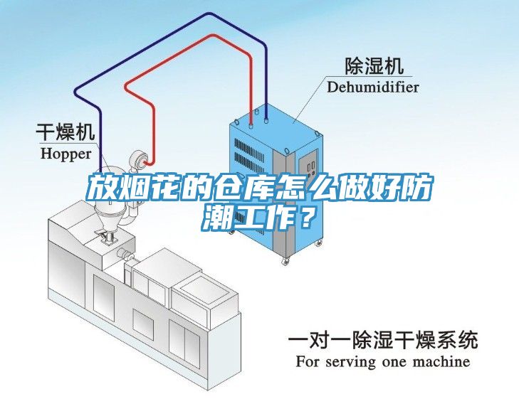 放煙花的倉庫怎麽做好防潮工作？