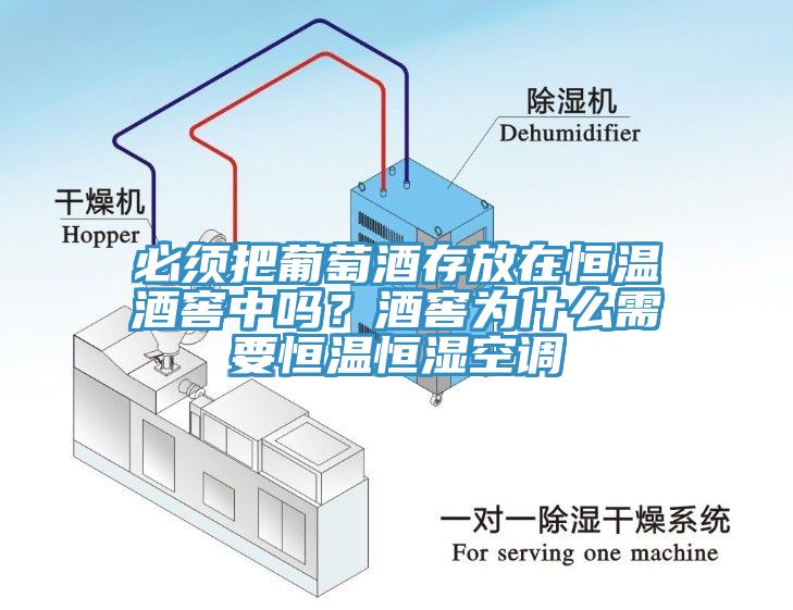 必須把葡萄酒存放在恒溫酒窖中嗎？酒窖為什麽需要恒溫恒濕空調