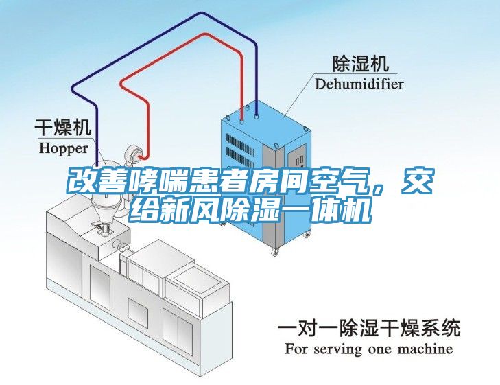 改善哮喘患者房間空氣，交給新風除濕一體機