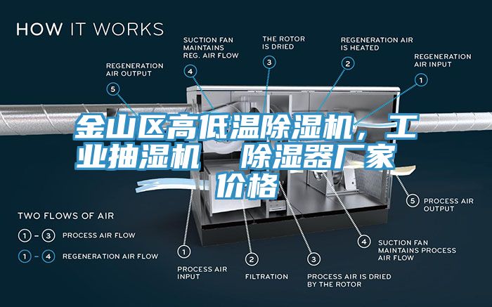 金山區高低溫蘑菇视频网站，工業抽濕機  除濕器廠家 價格