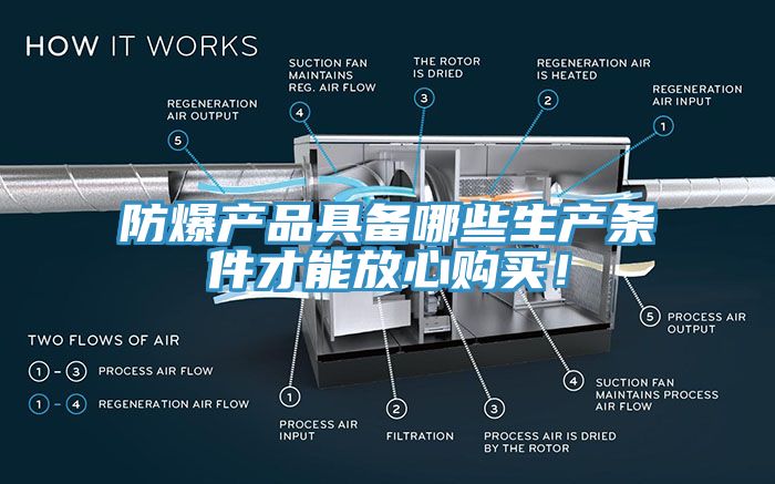 防爆產品具備哪些生產條件才能放心購買！