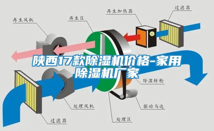 陝西17款蘑菇视频网站價格-家用蘑菇视频网站廠家