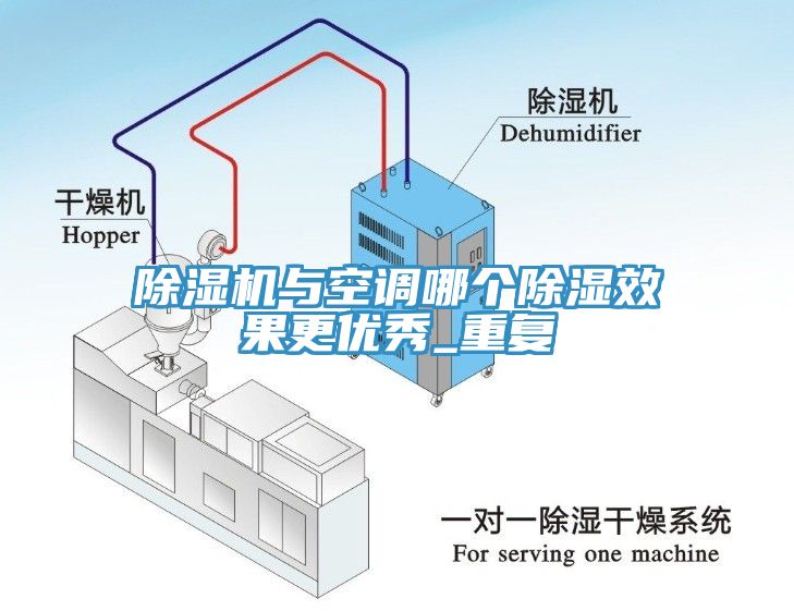 蘑菇视频网站與空調哪個除濕效果更優秀_重複