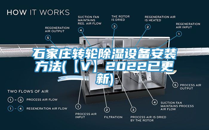 石家莊轉輪除濕設備安裝方法(【V】2022已更新)