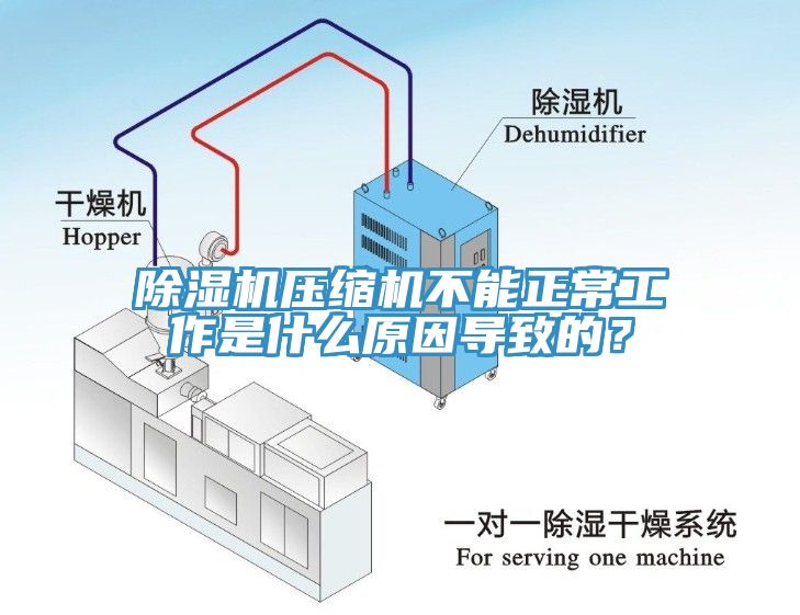 蘑菇视频网站壓縮機不能正常工作是什麽原因導致的？