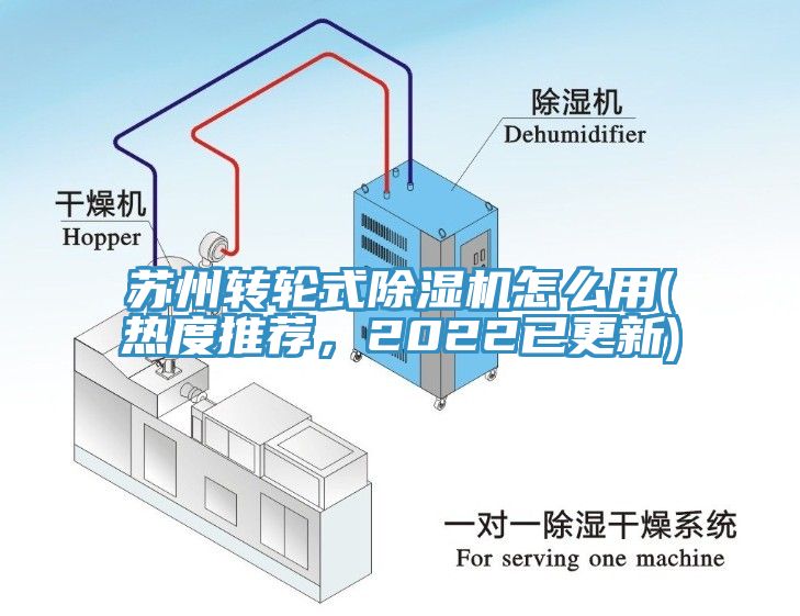 蘇州轉輪式蘑菇视频网站怎麽用(熱度推薦，2022已更新)